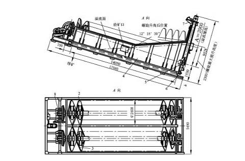 分级机工作原理